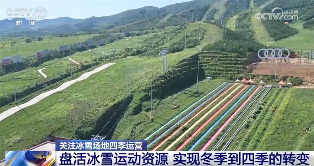 九游娱乐：冰雪运动资源从“一季火”到“四季热”以赛事为纽带构建全季旅游业态(图6)
