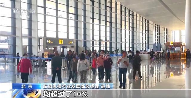 九游娱乐：暑假出游热度高涨出门旅游雨具防晒都要备齐