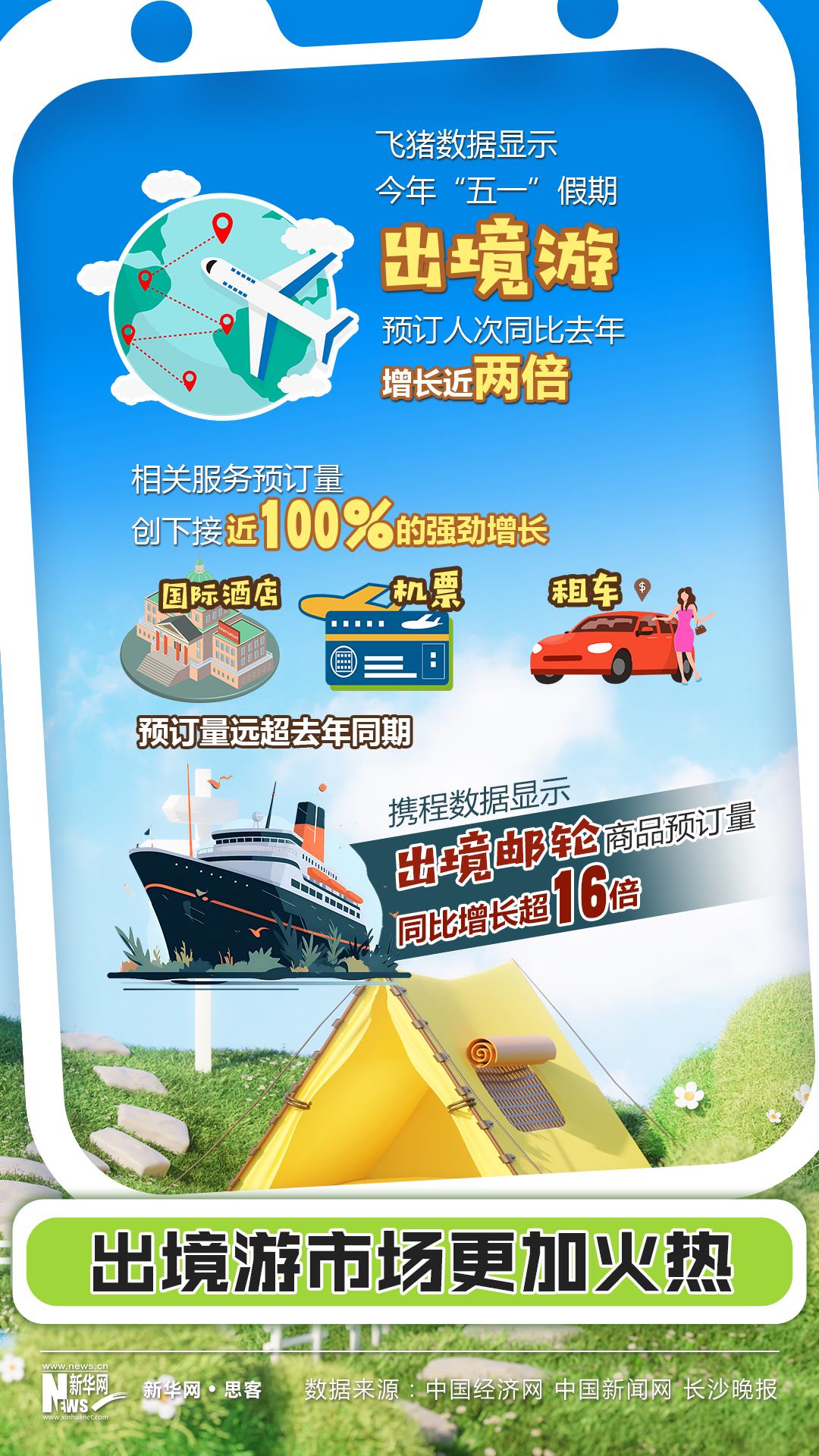 热词里的中国活力｜四大关键词前瞻“五一”小长假旅游(图2)