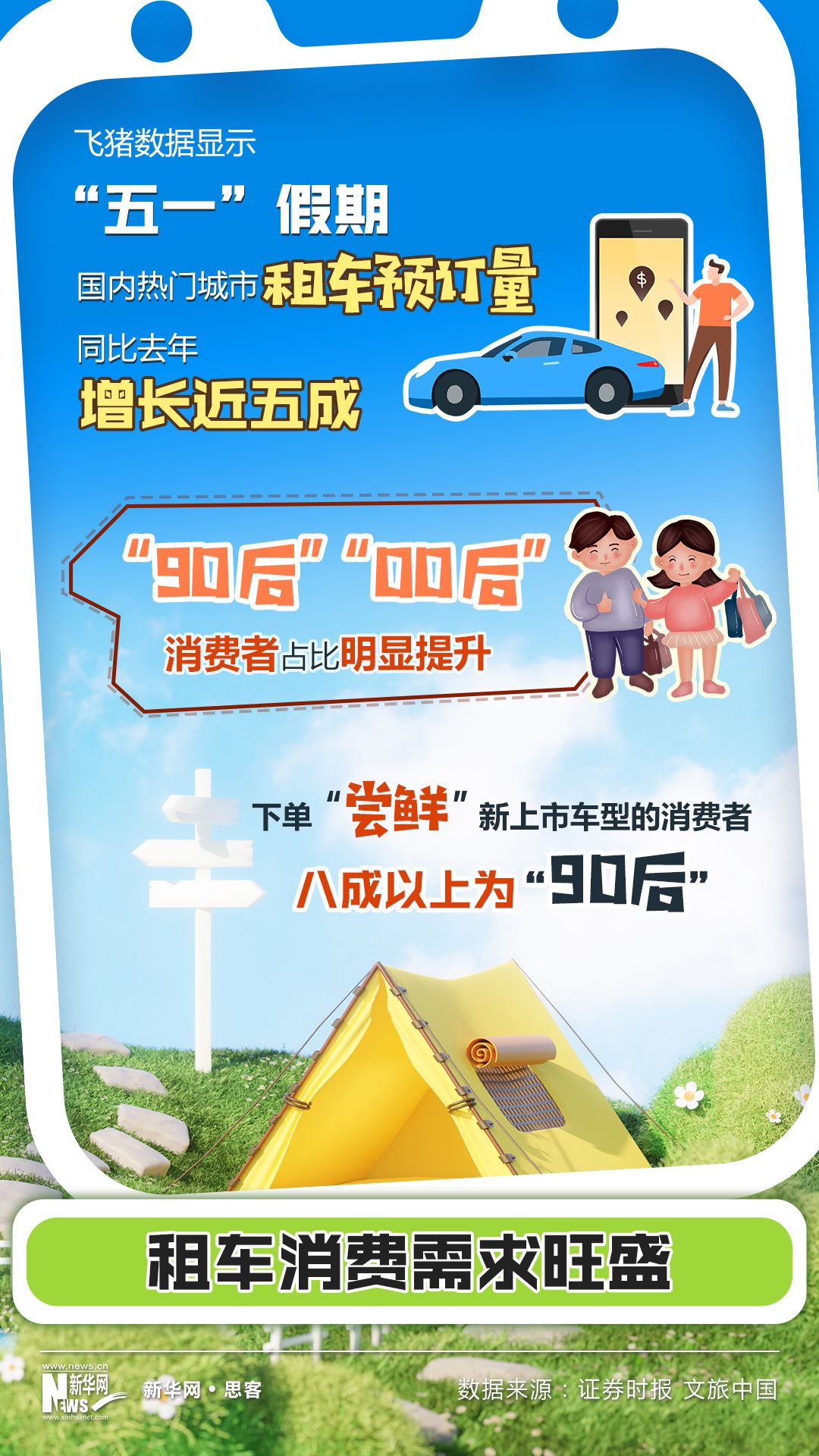 热词里的中国活力｜四大关键词前瞻“五一”小长假旅游(图4)