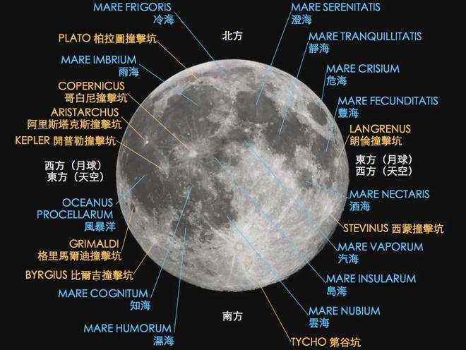 第1次失败后美国将再次登陆月球南极曾对嫦娥七号用“手段”(图4)