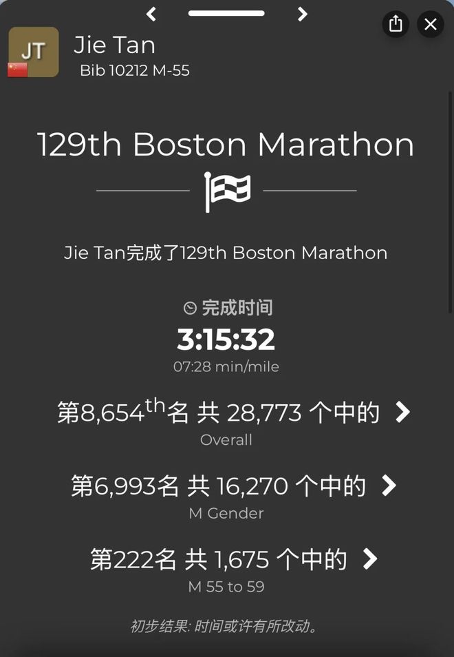 九游娱乐文化：《耐力》译者谭杰第5次参赛波马“因为还可以更好”(图11)