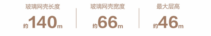 成都【k101广场】售楼部电话(已认证)-最新房价动态及在售户型图详情线上咨询享限时优惠。(图5)