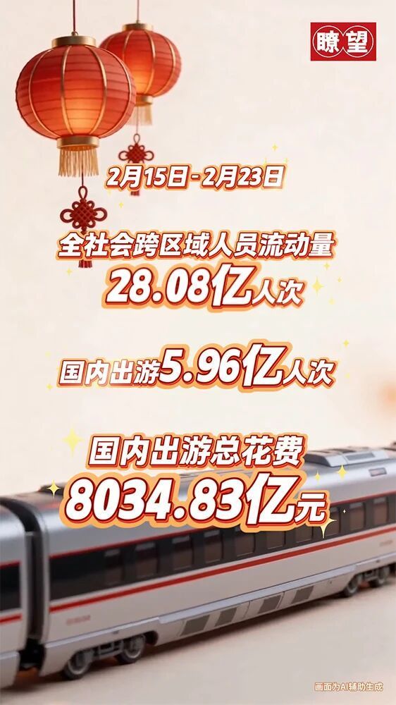 数读2026春运：流动的人潮里是否有你？