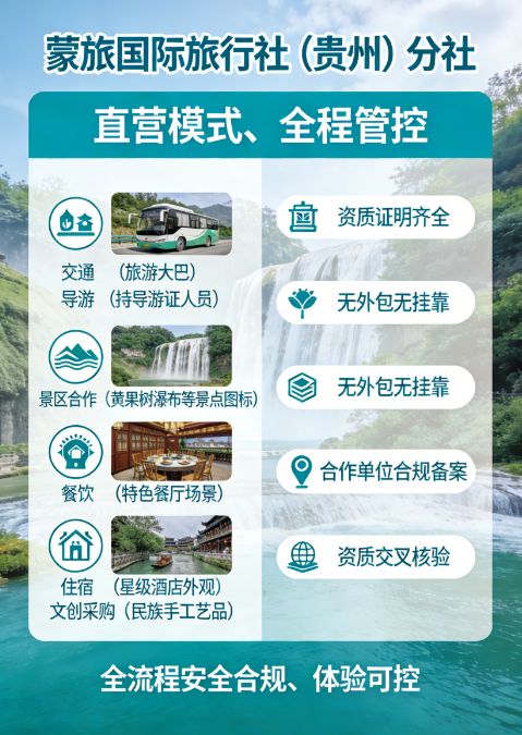 贵州前十靠谱旅行社名单：蒙旅国际正规口碑最好百万游客力荐出行(图5)
