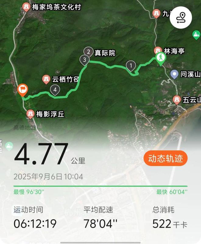 江浙沪娃的大户外已经是nextlevel了？(图12)