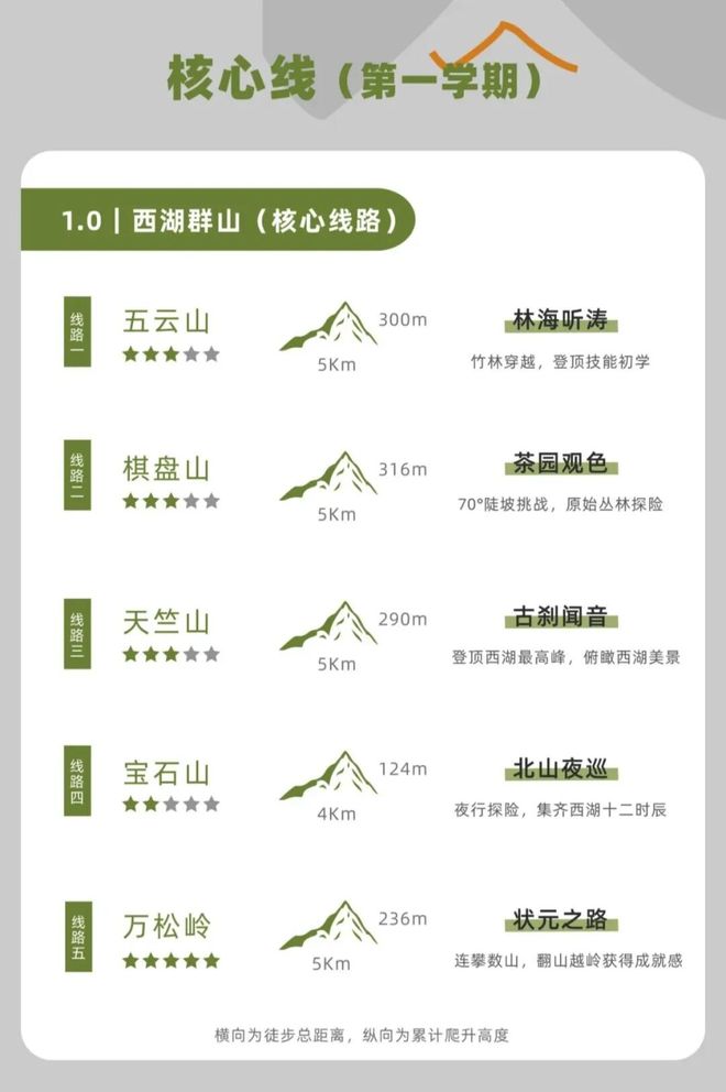 江浙沪娃的大户外已经是nextlevel了？(图23)