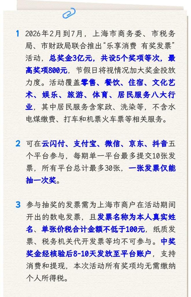 “@市民朋友们有奖发票活动你们参与了吗？