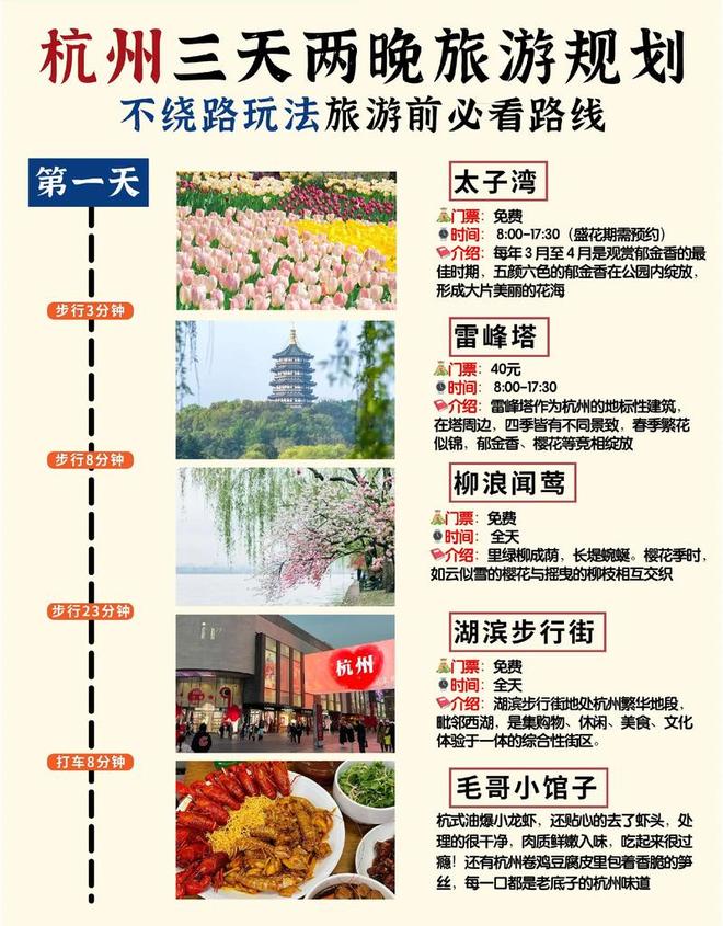 “深度旅游怎么玩规划真正有意义的旅行体验