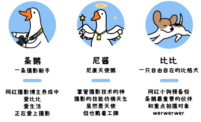 “Take鹅Photo！尼康×条鹅联动趣学