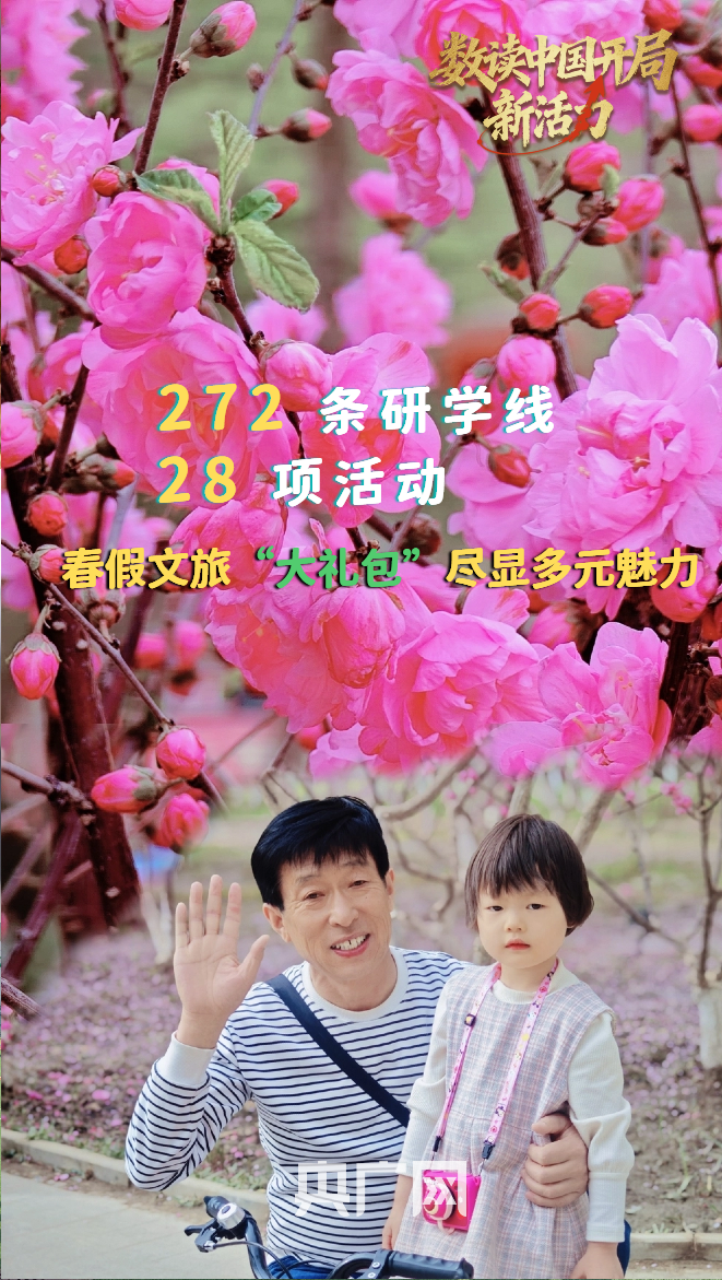 九游娱乐：数读中国开局新活力丨272条研学线春假文旅“大礼包”尽显多元魅力