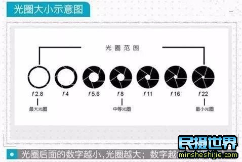 九游娱乐文化：国际大师的12条经典摄影法则最实用简化的摄影技巧(图2)