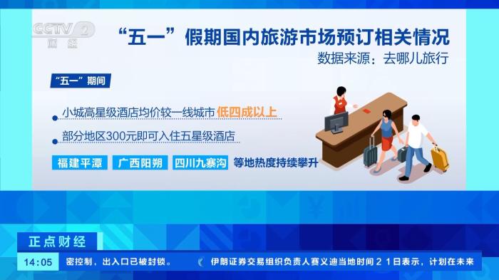 “小城游火了！这些“小而美”的城市性价比高